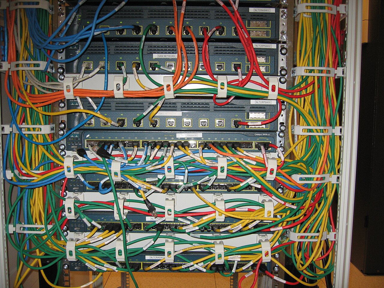 Network switches in a rack